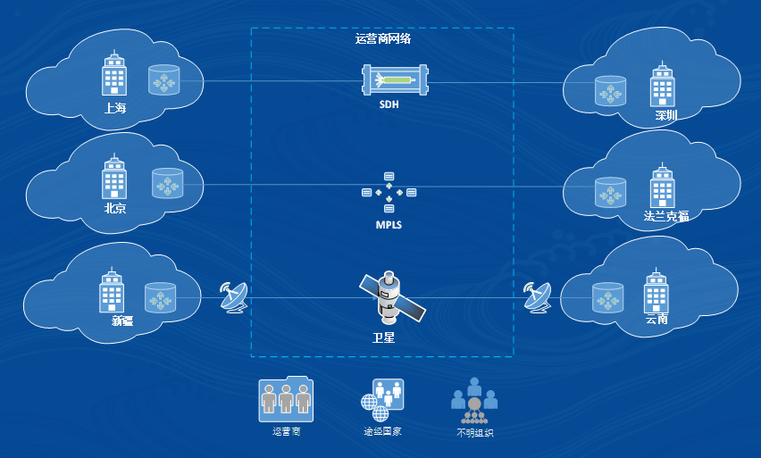 密碼技術的應用讓數據傳輸更安全——天安天鏈專線密碼機網絡技術研發