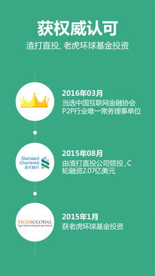 點(diǎn)融借貸 以網(wǎng)絡(luò)技術(shù)研發(fā)驅(qū)動(dòng)金融創(chuàng)新與風(fēng)控升級(jí)